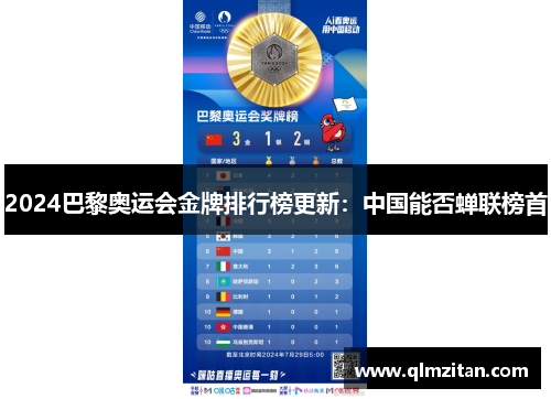 2024巴黎奥运会金牌排行榜更新：中国能否蝉联榜首